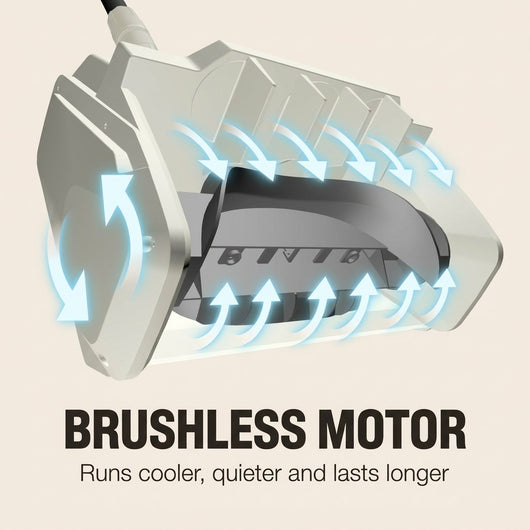 Puroluca Cordless Snow Shovel · 20V